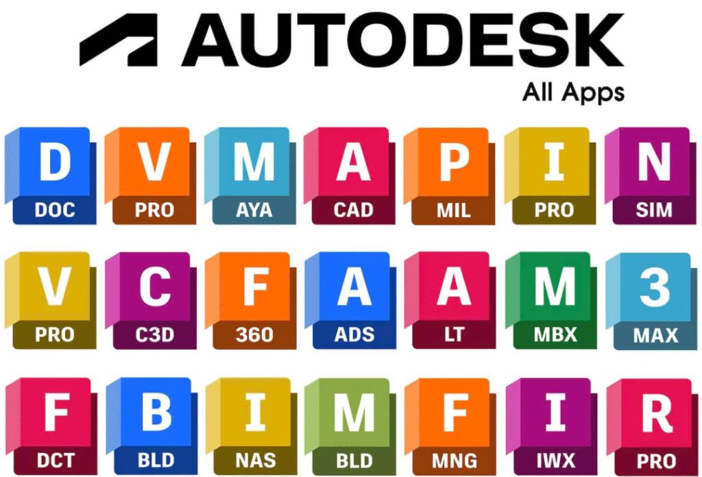 instalación de licencias de Autodesk